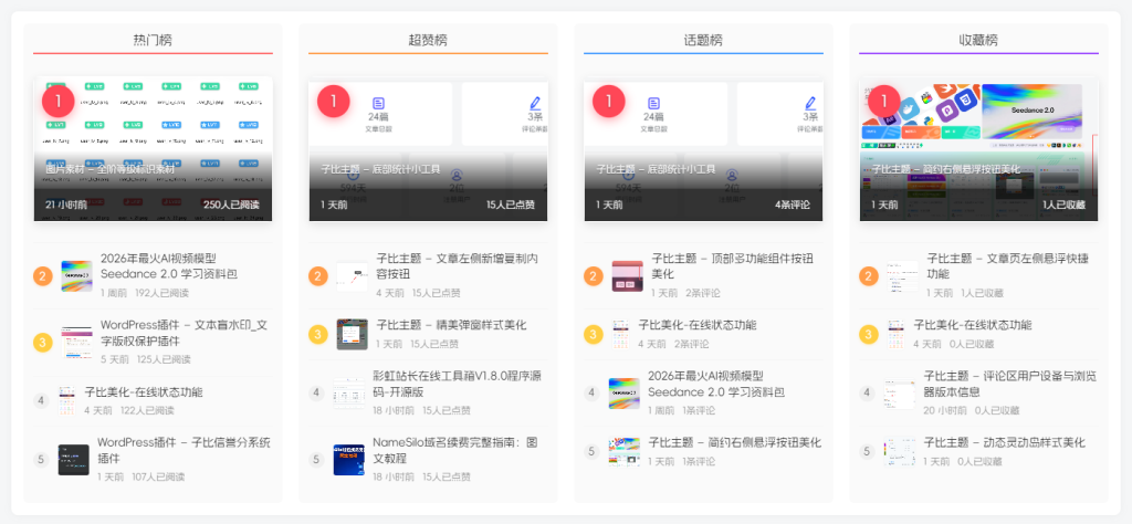 子比主题 – 文章排行榜小工具 - 诺守博客