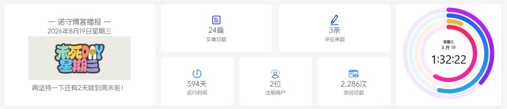 子比主题 – 底部统计小工具 - 诺守博客